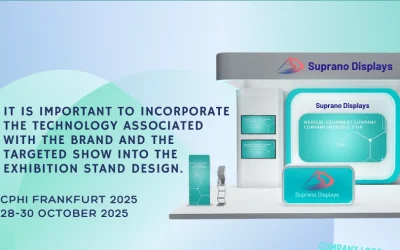 Enhancing The Future Of Exhibition Stand In CPHI Frankfurt 2025 !